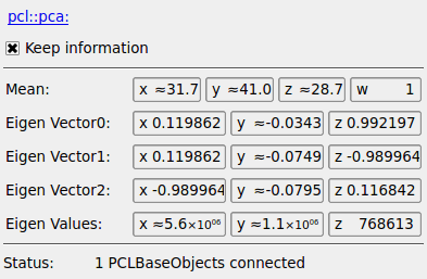 ../../../Projects/MLPCLCommon/Modules/mhelp/Images/Screenshots/PCLPCA._default.png