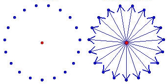 ../../../Modules/ML/MLXMarkerUtils/mhelp/Images/XMarkerCircle_im1.jpg