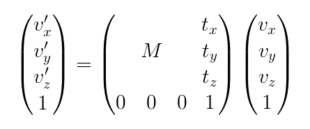 Matrix Multiplication