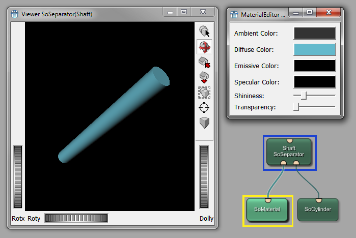 Coloring the Applicator Shaft