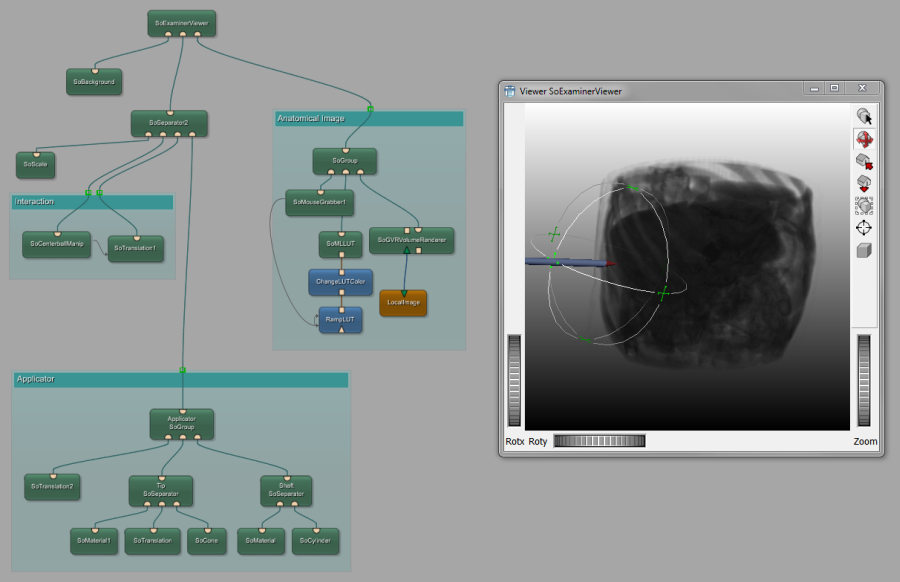 Example Network: Open Inventor Result
