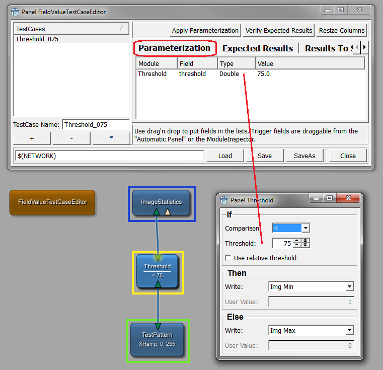 Dragging Fields into the Parameter List