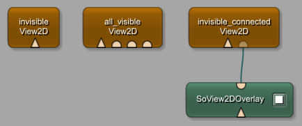 View2D with Connected "Invisible" Open Inventor Connector