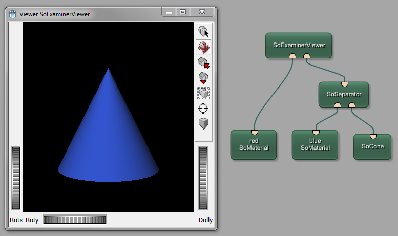 Open Inventor Scene Without Override