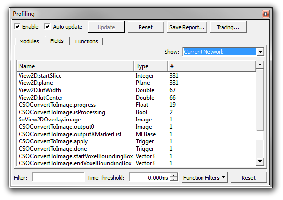 Profiling Fields