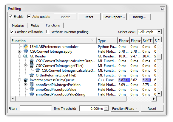 Profiling Functions as Call Graph