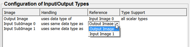 New Style ML Module — Uses The Same Data Type As