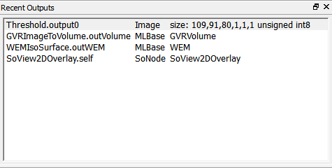 Recent Outputs