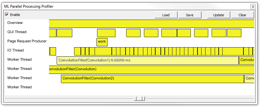 Parallel Processing View Details
