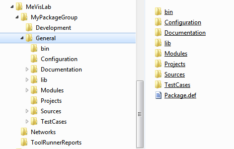 Example for a Package Tree