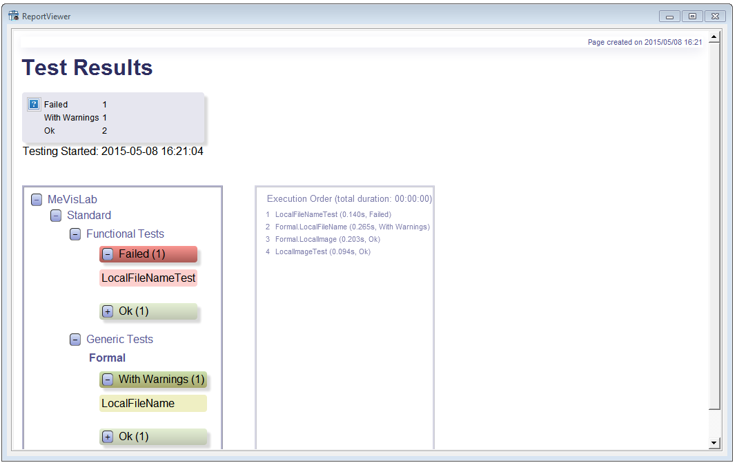 Example Report: Index Page