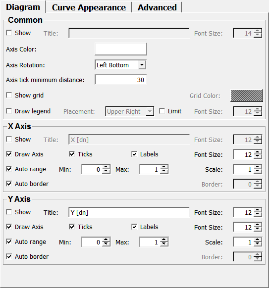 ../../../Modules/Inventor/SoDiagram2D/mhelp/Images/Screenshots/SoDiagram2D._default.png