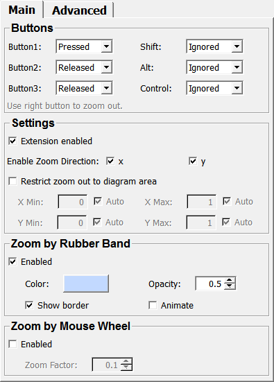 ../../../Modules/Inventor/SoDiagram2D/mhelp/Images/Screenshots/SoDiagram2DZoom._default.png