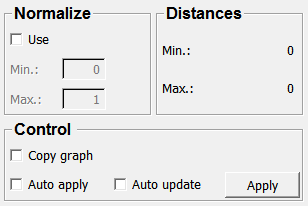 ../../../Modules/Inventor/SoVascularSystem/mhelp/Images/Screenshots/SoVascularDistanceToInventor._default.png