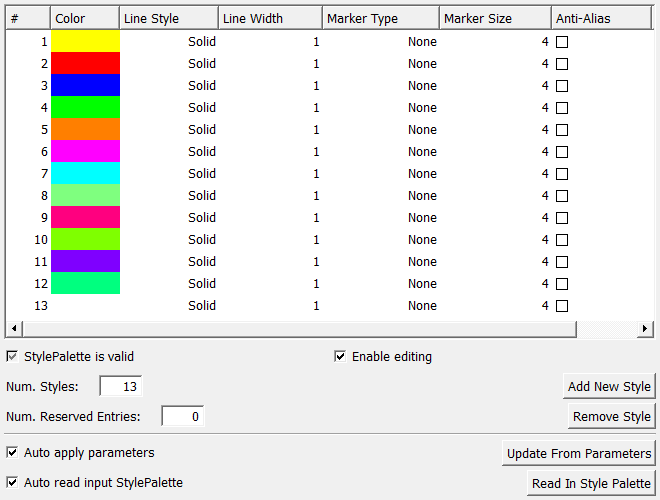 ../../../Modules/ML/MLBase/mhelp/Images/Screenshots/DynamicStylePalette._default.png