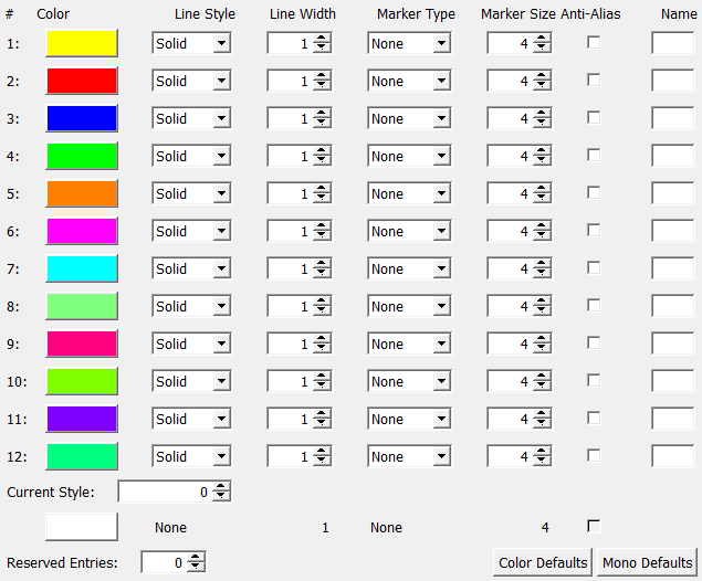 ../../../Modules/ML/MLBase/mhelp/Images/Screenshots/StylePalette._default.png