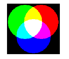 ../../../Modules/ML/MLColor/mhelp/Images/ColorM2.gif