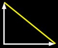 ../../../Modules/ML/MLDRR/mhelp/Images/curve00.gif