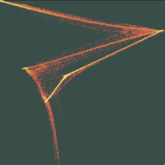 ../../../Modules/ML/MLJointHist/mhelp/Images/histogram.JPG