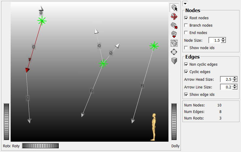 ../../../Projects/MLGraphEditing/Modules/mhelp/Images/Screenshots/GraphViewer.Example.png